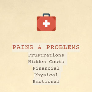 Pain-Problem