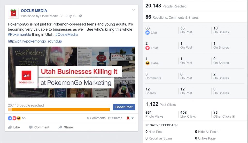 Pokemon Go for Utah Businesses Facebook Stats