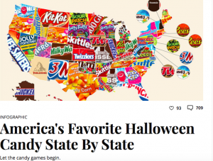 Map that shows states' favorite candy based on statistics.