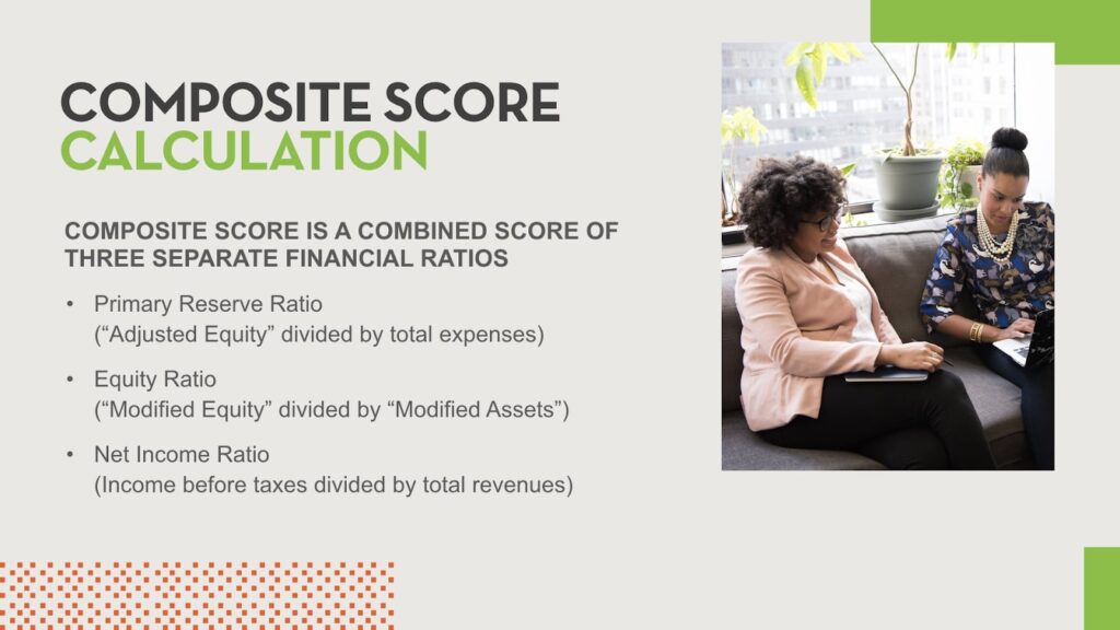 Composite Score Calculation information