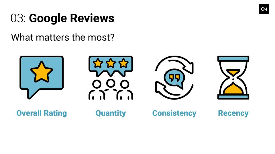 Factors that affect weighted reviews