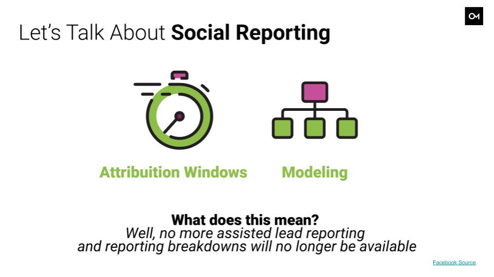 Changes in social reporting with the security update.