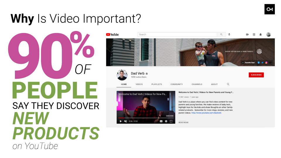 90% of people discover a product on YouTube