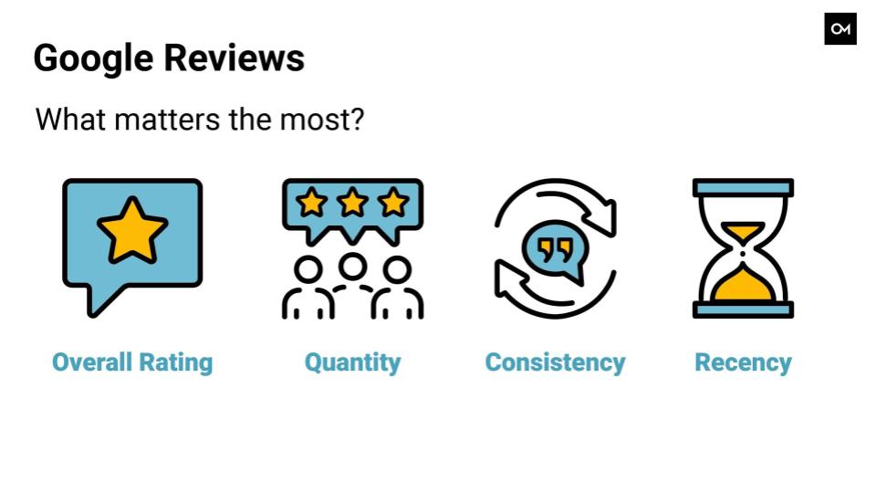 Most important factors for Google reviews