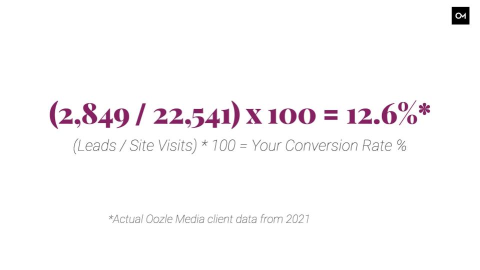 Example of a conversion rate